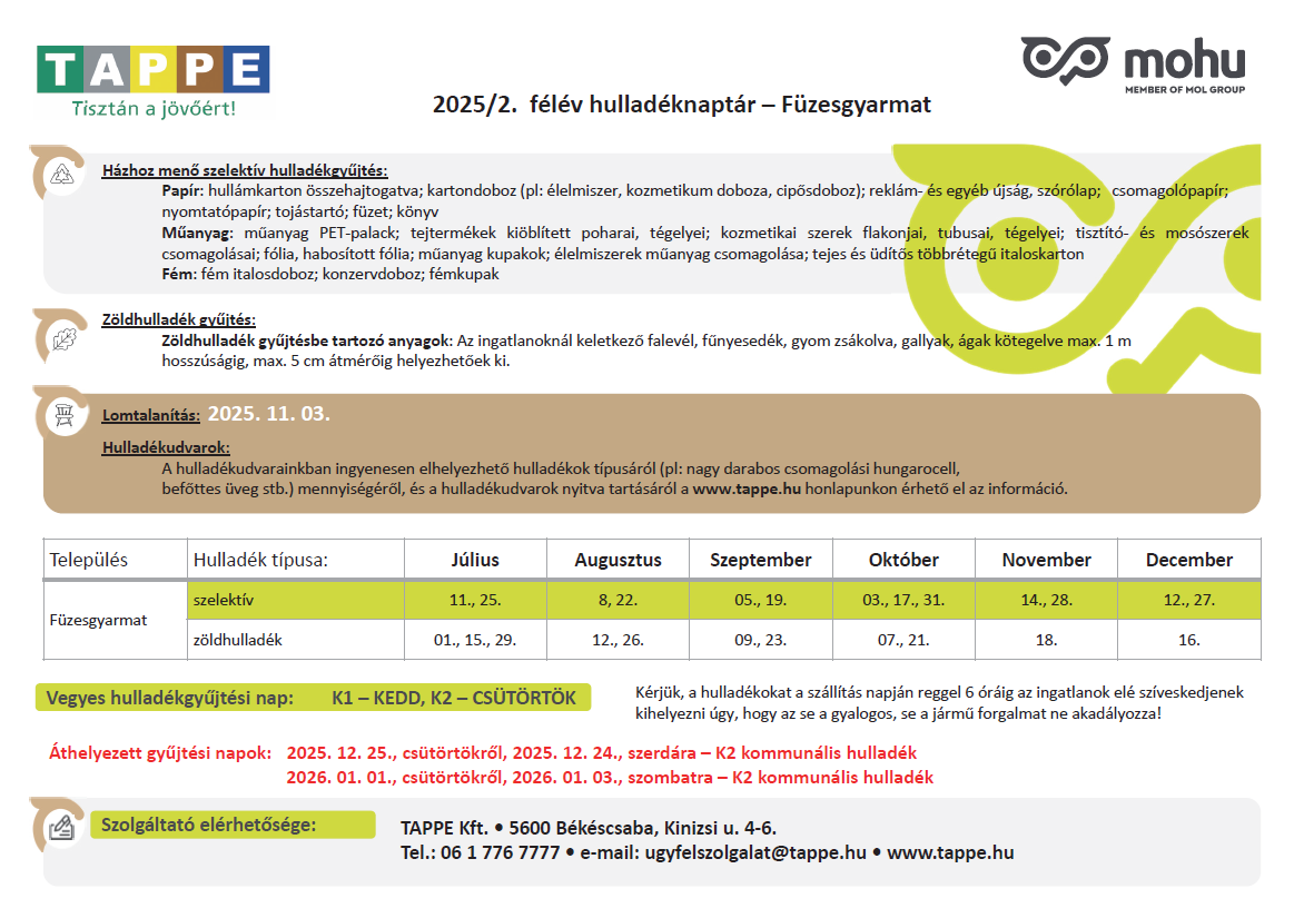 Fuzesgyarmat II.feleves hullad&eacute;knapt&aacute;r